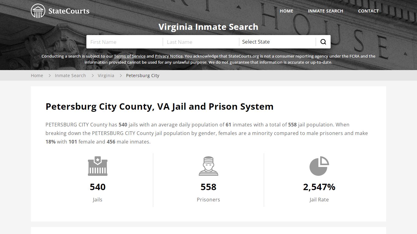 Petersburg City County, VA Inmate Search - StateCourts